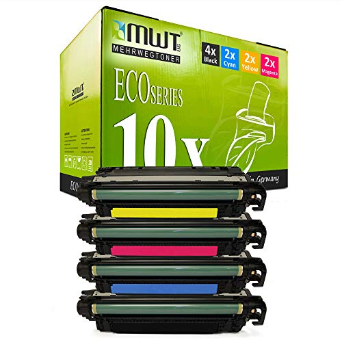 Grüne MWT Eco Series Tonerkartuschen-Box mit vier Tonern in Schwarz, Cyan, Gelb und Magenta.