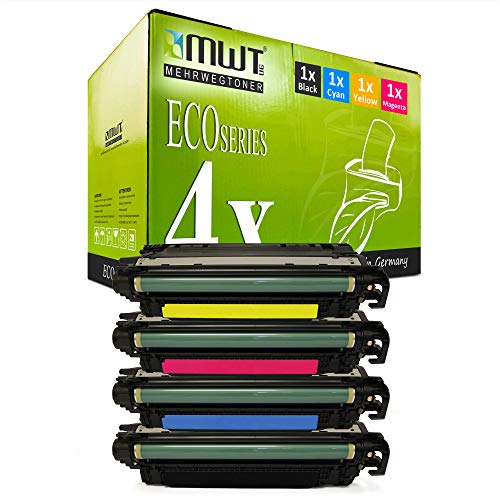 Vier farbige Druckerpatronen vor einer grünen MWT Eco Series Verpackung.