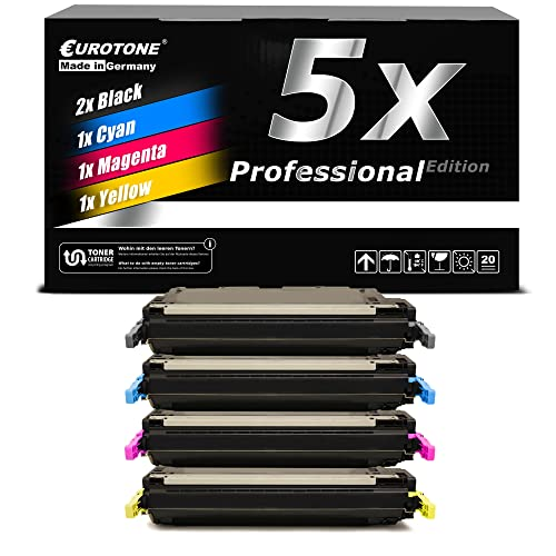 Eurotone 5x Professional Edition Tonerbox mit vier farbigen Tonerkartuschen davor.