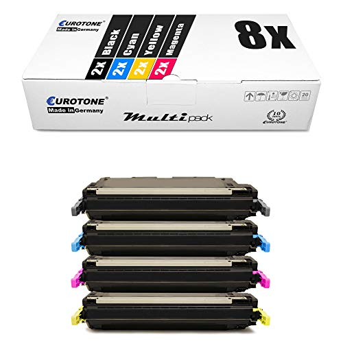 Eurotone Multipack mit vier Tonerkartuschen und Verpackungskarton.