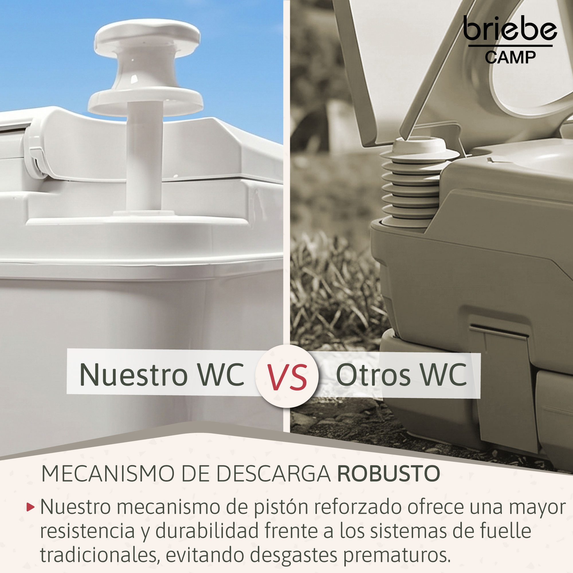 Comparación de dos WC de camping con bomba robusta y logo de Briebe Camp.