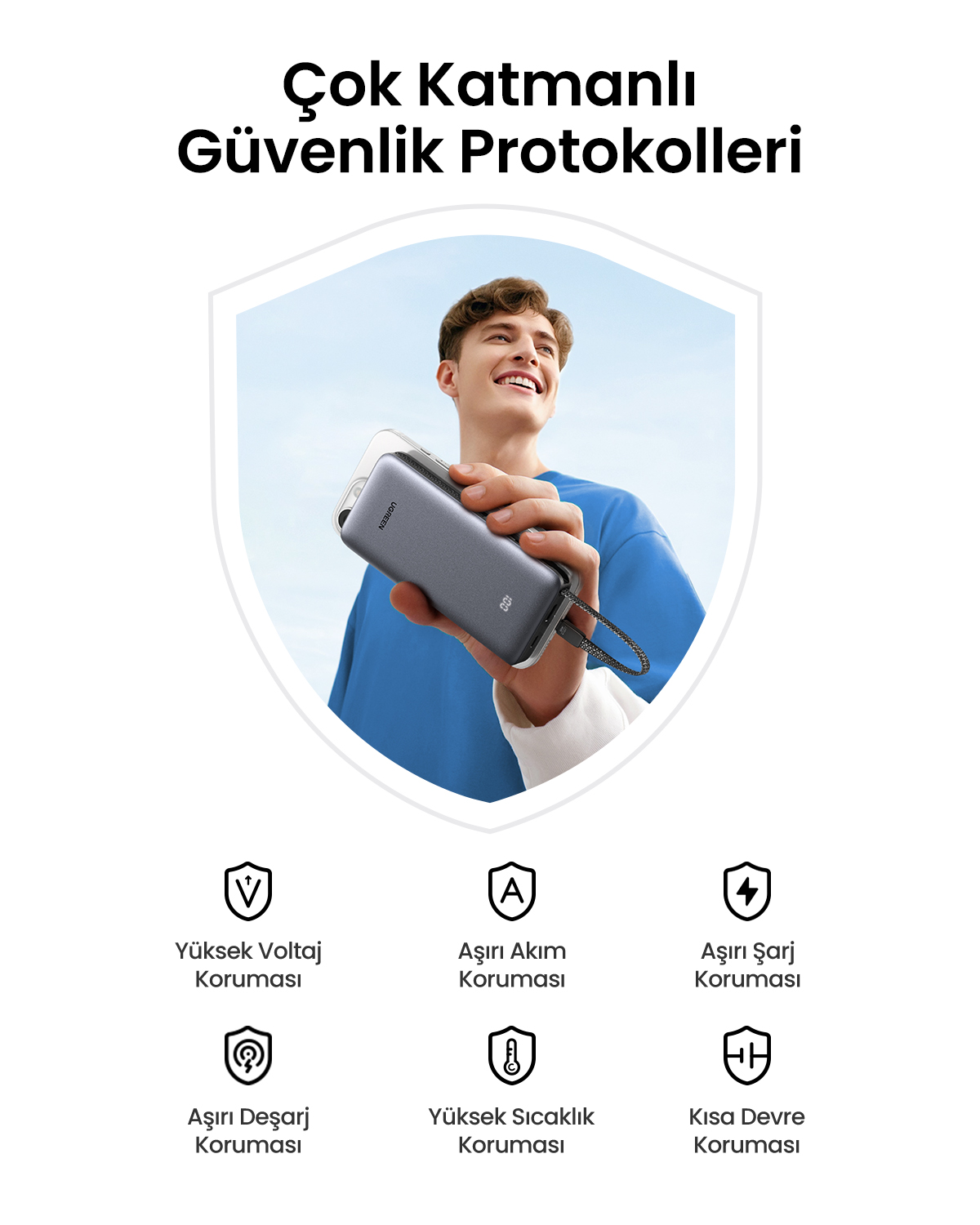 Un uomo sorridente tiene in mano un power bank e uno smartphone, circondato da icone di sicurezza.