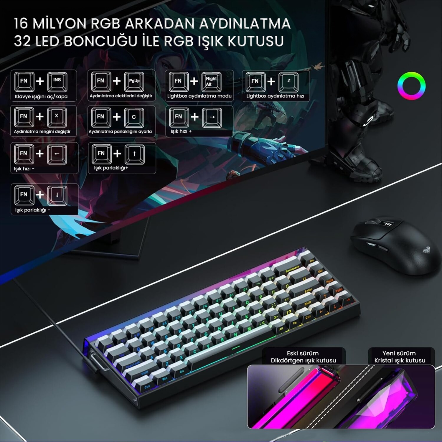 RGB klavye, fare ve arka plan aydınlatması kısayol tuşları rehberleri.