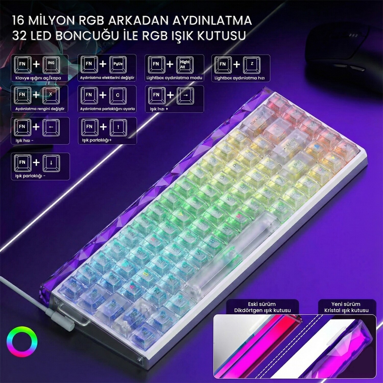 Mor arka planda şeffaf tuş kapakları ve kısayol kılavuzları olan RGB klavye.