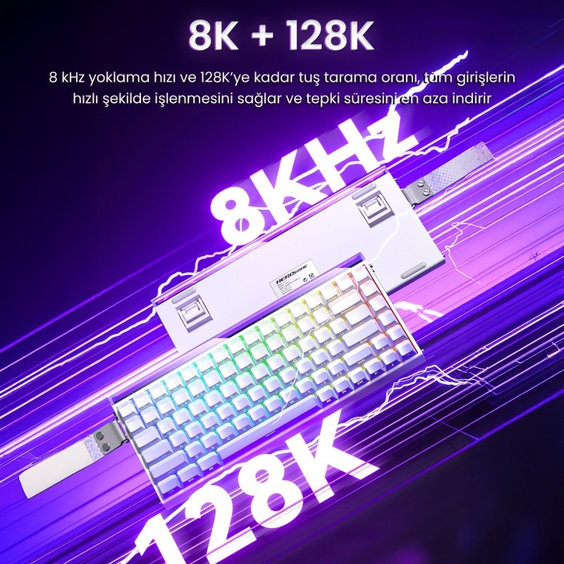 Metin ve ışık efektleriyle mor arka plana sahip beyaz RGB arka aydınlatmalı klavye.