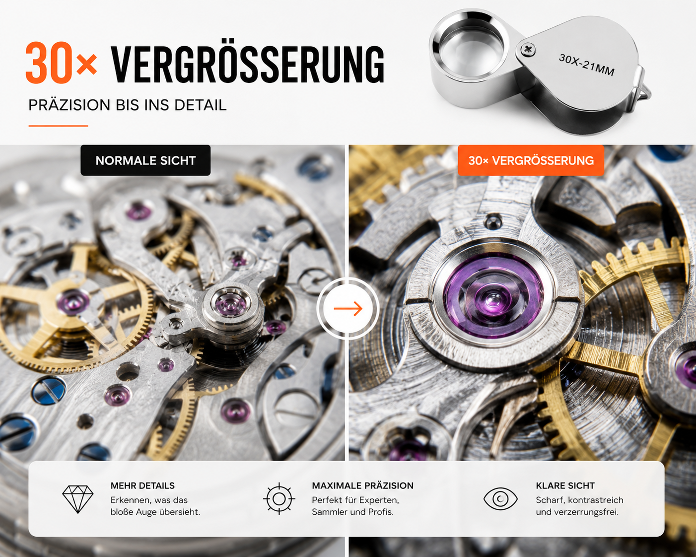 Vergleich von Uhrenmechanik in normaler Sicht und 30-facher Vergrößerung mit einer Juwelierlupe.