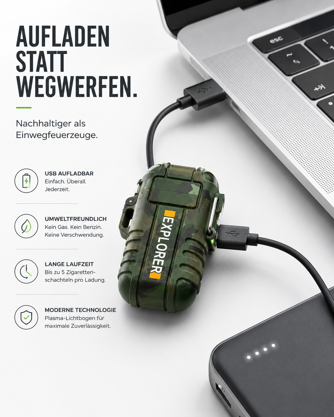 Ein USB-wiederaufladbarer Plasmateuerzeug im Camouflage-Design, verbunden mit Laptop und Powerbank, mit Werbetext.