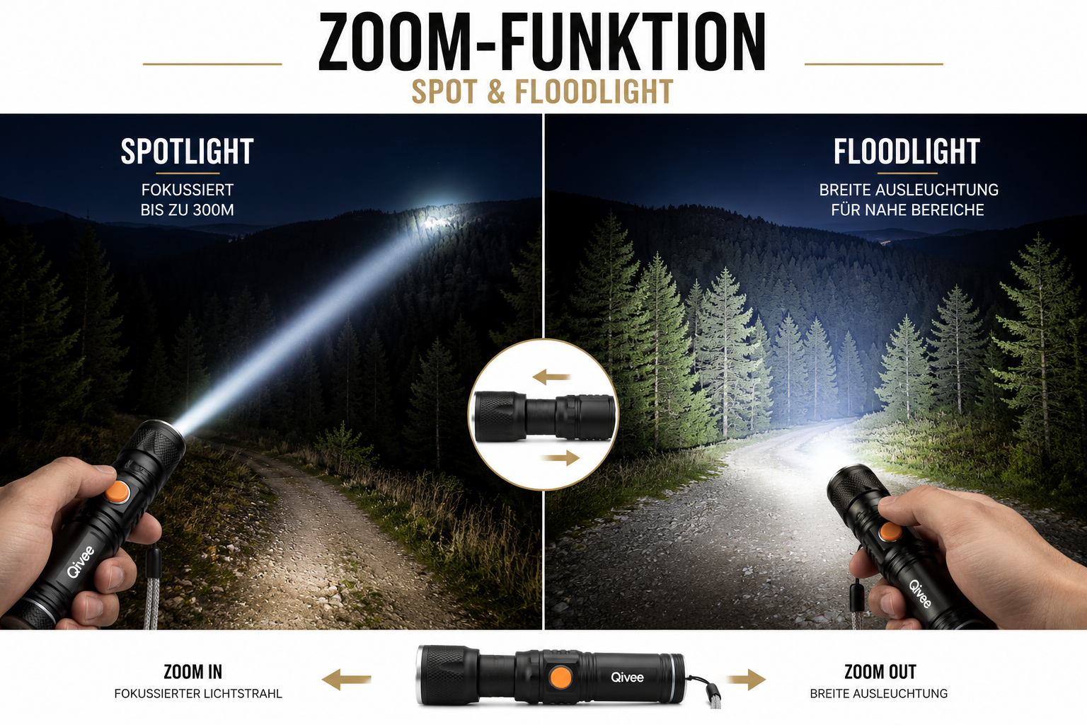 Vergleich der Zoomfunktion einer Qivee Taschenlampe mit fokussiertem Spotlight und breitem Flutlicht im Wald.