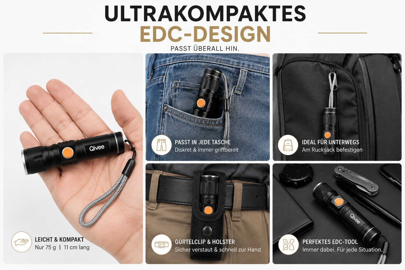 Collage einer kleinen schwarzen Qivee EDC Taschenlampe in Hand, Tasche, am Rucksack, Gürtelholster und auf Schreibtisch.