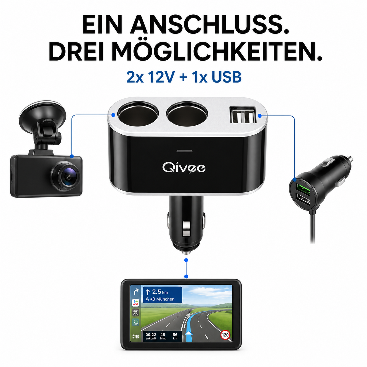 Ein schwarzer Auto-Adapter mit zwei 12V-Anschlüssen und einem USB-Anschluss, verbunden mit Dashcam, GPS und Ladekabel.