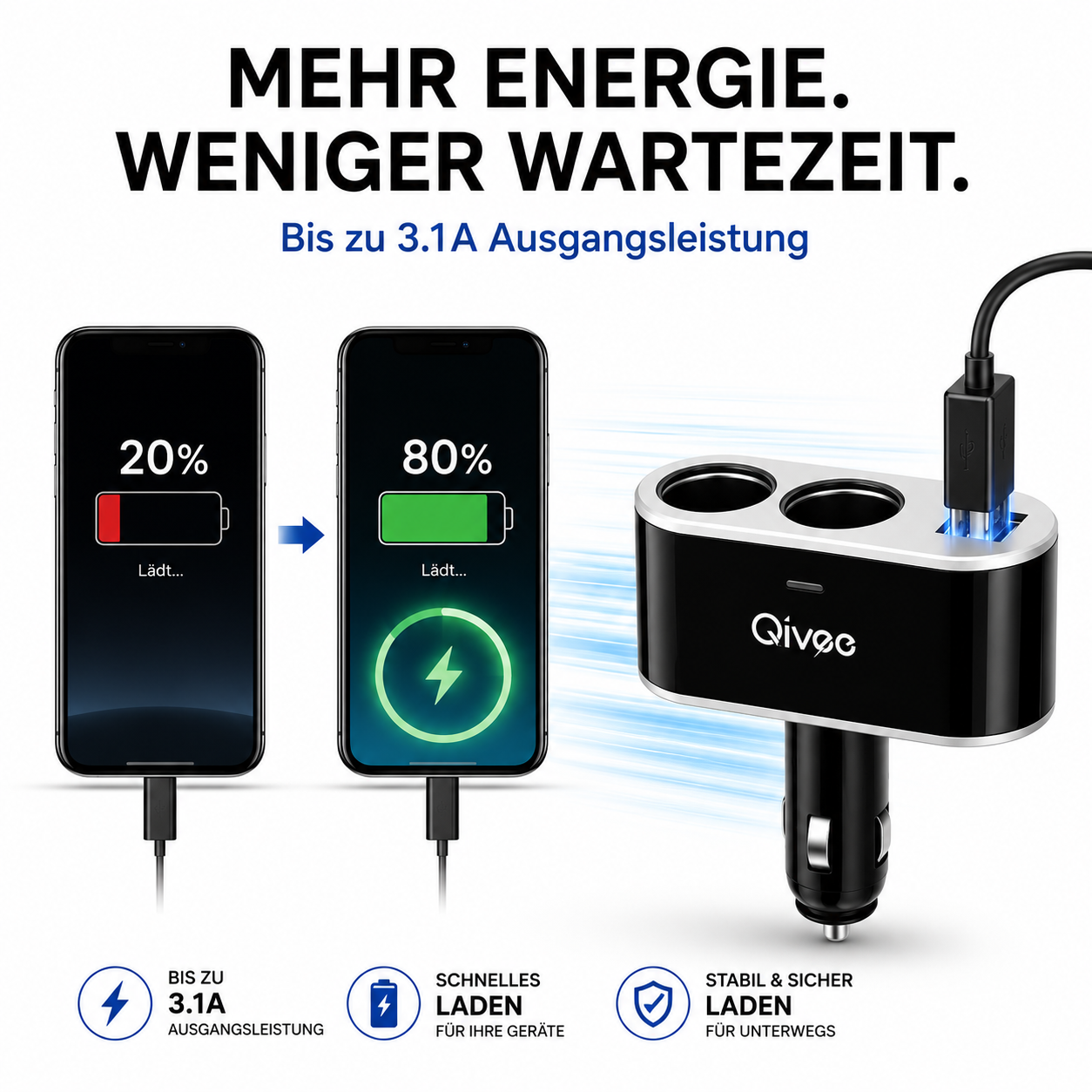 Auto-Ladegerät mit zwei USB-Anschlüssen und Steckdosen lädt Smartphones schnell auf.