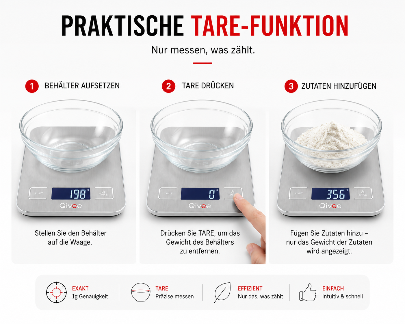Drei Schritte erklären die Tare-Funktion einer digitalen Küchenwaage von Qivee mit Glasbehälter und Mehl.