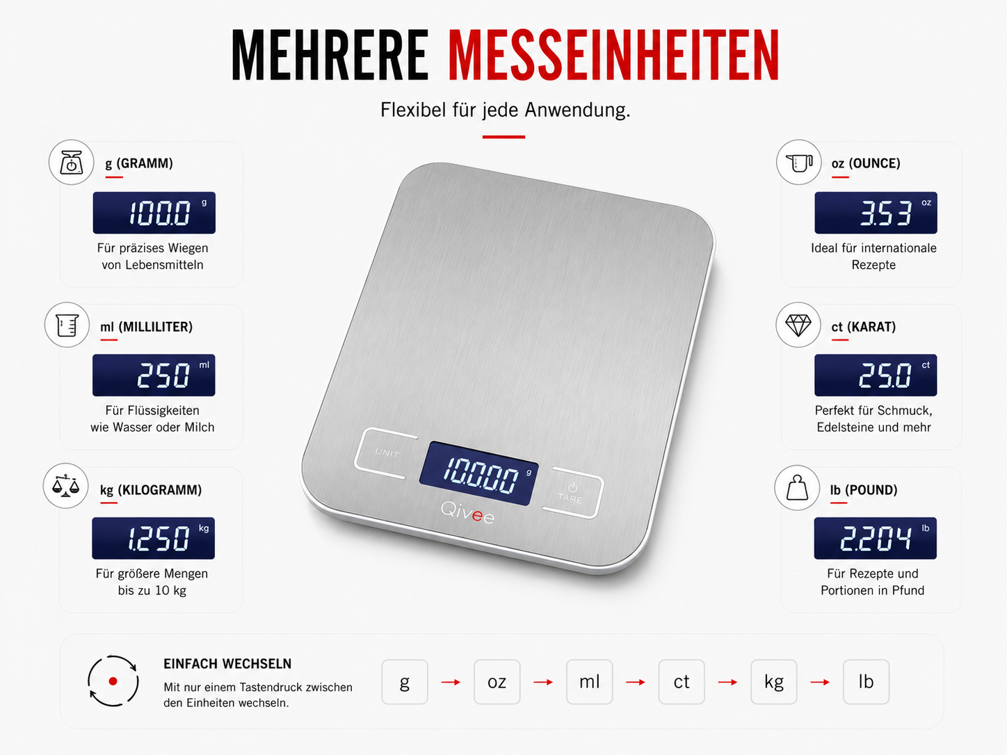 Digitale Küchenwaage aus Edelstahl mit Anzeige verschiedener Messeinheiten.