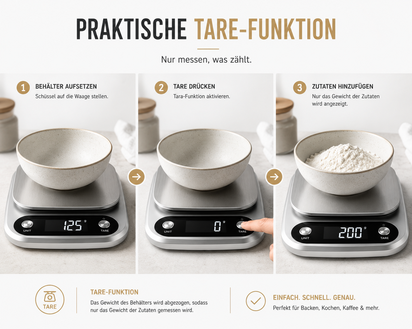 Drei Schritte erklären die Tara-Funktion einer digitalen Küchenwaage: Schüssel aufsetzen, Null stellen, Zutaten abwiegen.