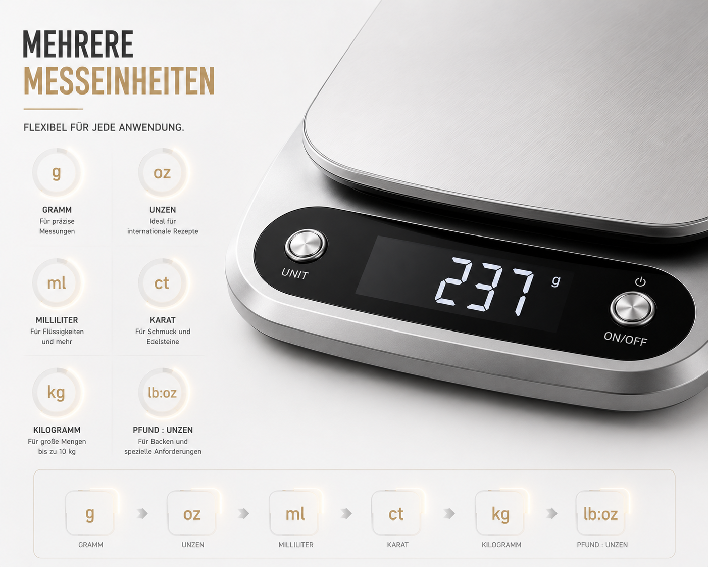 Digitale Küchenwaage aus Edelstahl mit LED-Display und verschiedenen Messeinheiten wie Gramm und Unzen auf weißem Grund.