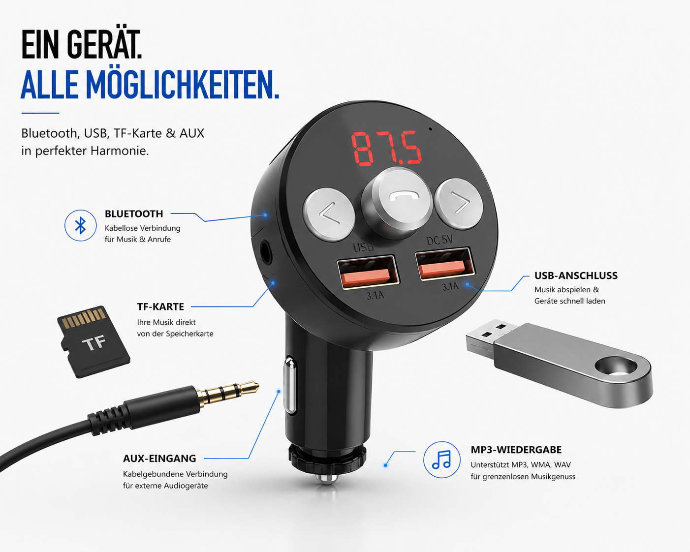 Ein schwarzes Bluetooth-Kfz-Ladegerät mit zwei USB-Anschlüssen, Display und Hinweisen zu AUX- und TF-Karten.