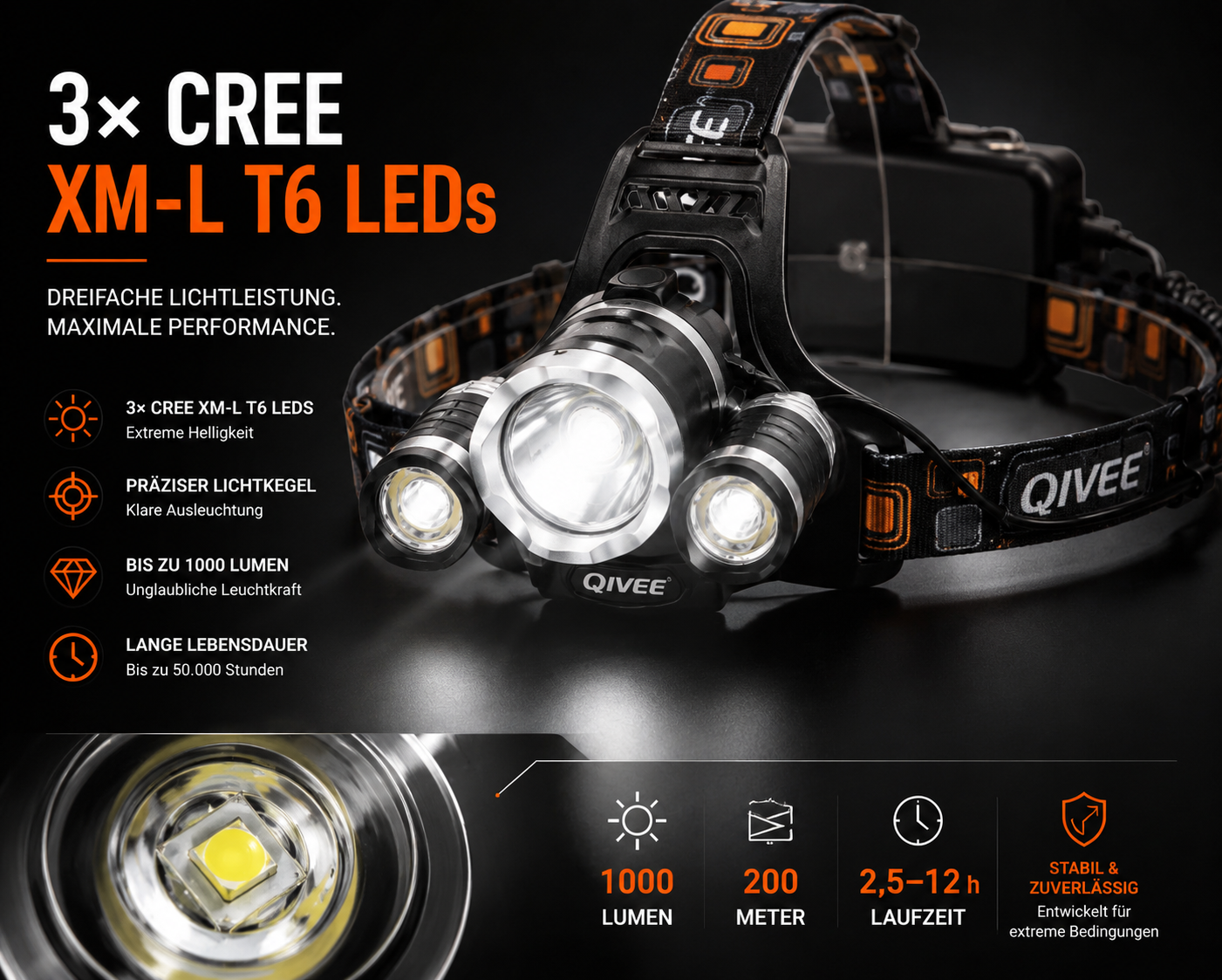 Schwarze QIVEE LED-Stinlampe mit drei Leuchten, hellen LEDs und technischen Produktdaten auf dunklem Hintergrund.