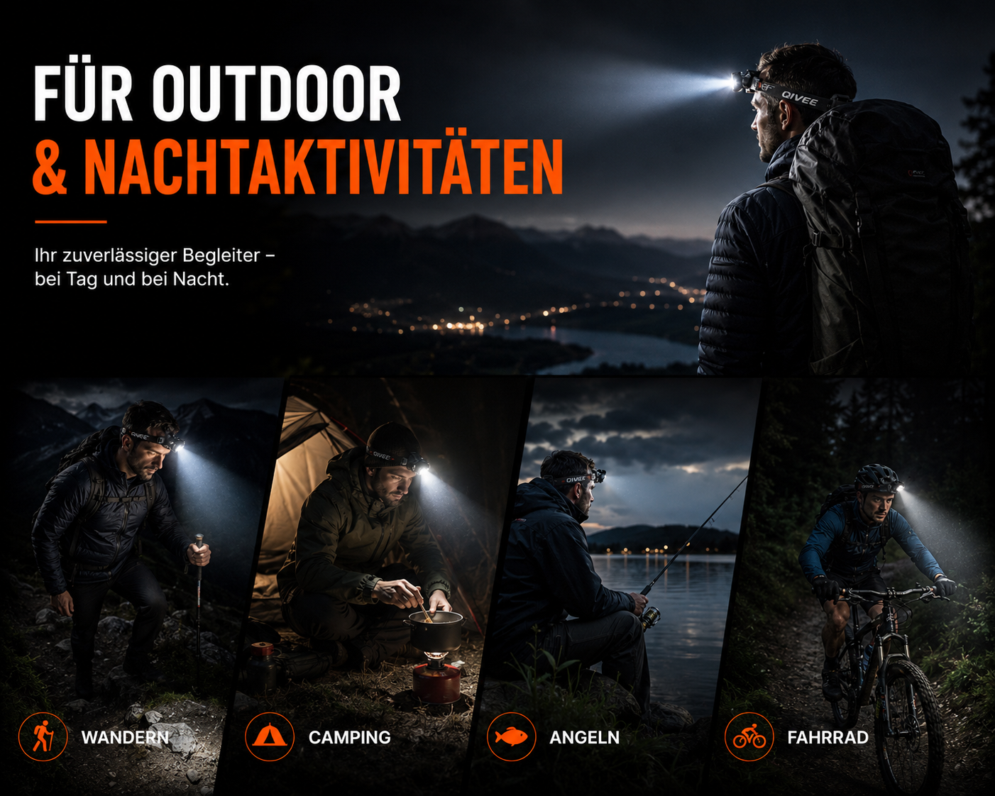 Eine Stirnlampe im Einsatz bei Outdoor-Aktivitäten wie Wandern, Camping, Angeln und Radfahren bei Nacht.
