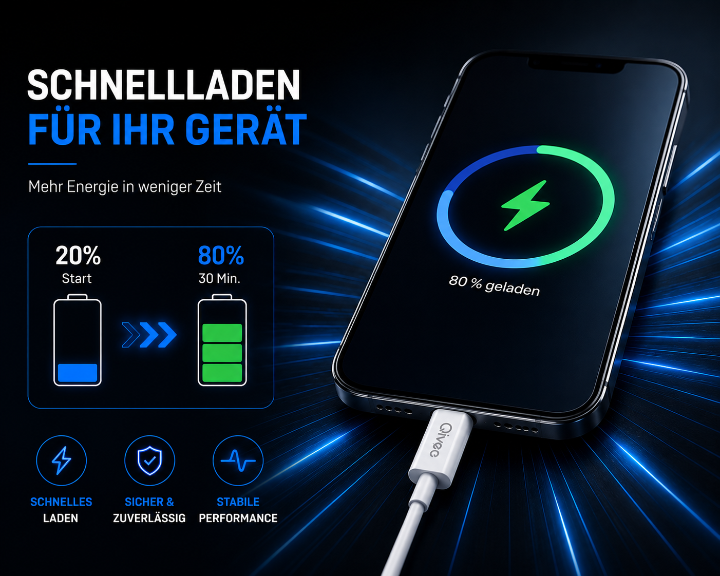 Smartphone wird schnell geladen mit Ladekabel, Anzeige zeigt 80% an, blaue Lichteffekte im Hintergrund.