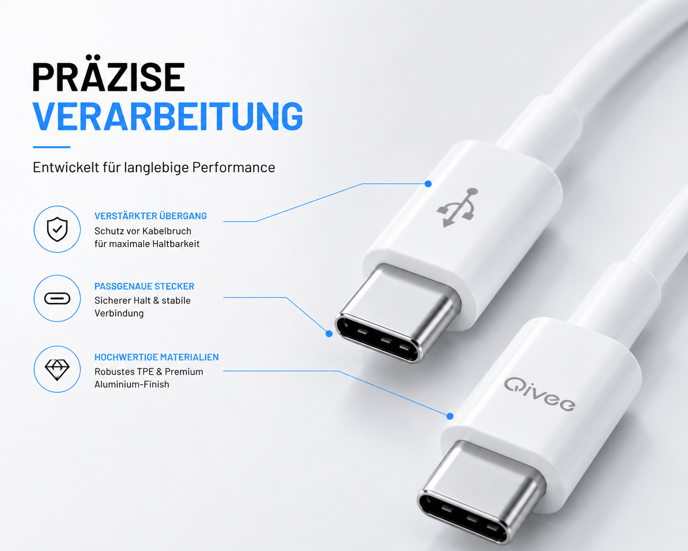 Präzises weißes USB-C-Kabel mit Feature-Hinweisen auf weißem Hintergrund.