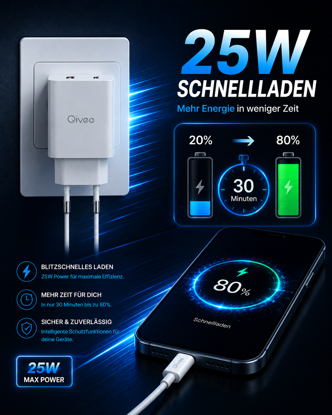 Ein weißes 25W Qivec-Schnellladegerät in einer Steckdose lädt ein Smartphone in 30 Minuten auf 80 Prozent auf.