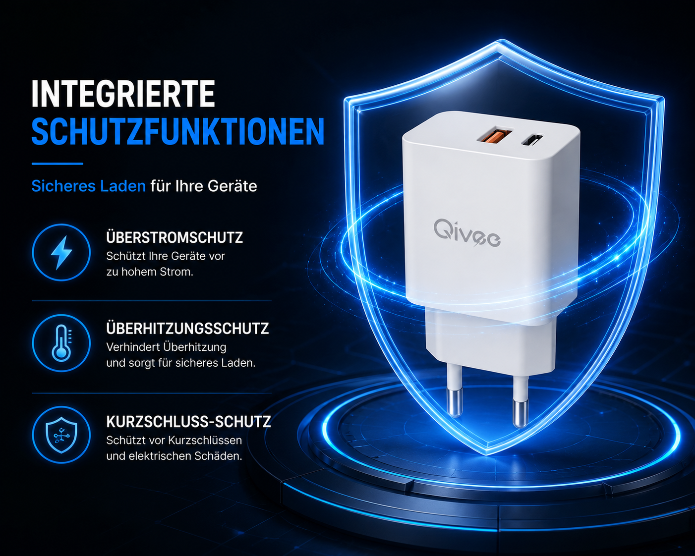 Weißes Qivec USB-Ladegerät im Zentrum mit blauen Schutzschild-Grafiken und Texten über Sicherheitsfunktionen.