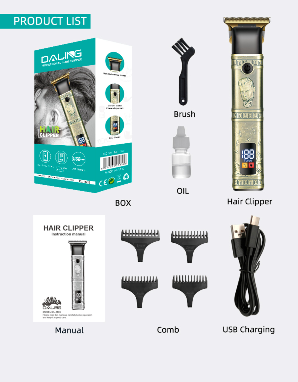 Produktliste mit Haarschneidemaschine, Box, Bürste, Öl, Anleitung, Kamm und Ladekabel.