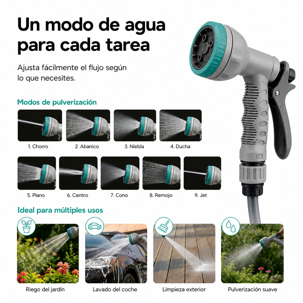 Una pistola de riego gris y turquesa con nueve modos de pulverización y ejemplos de uso.