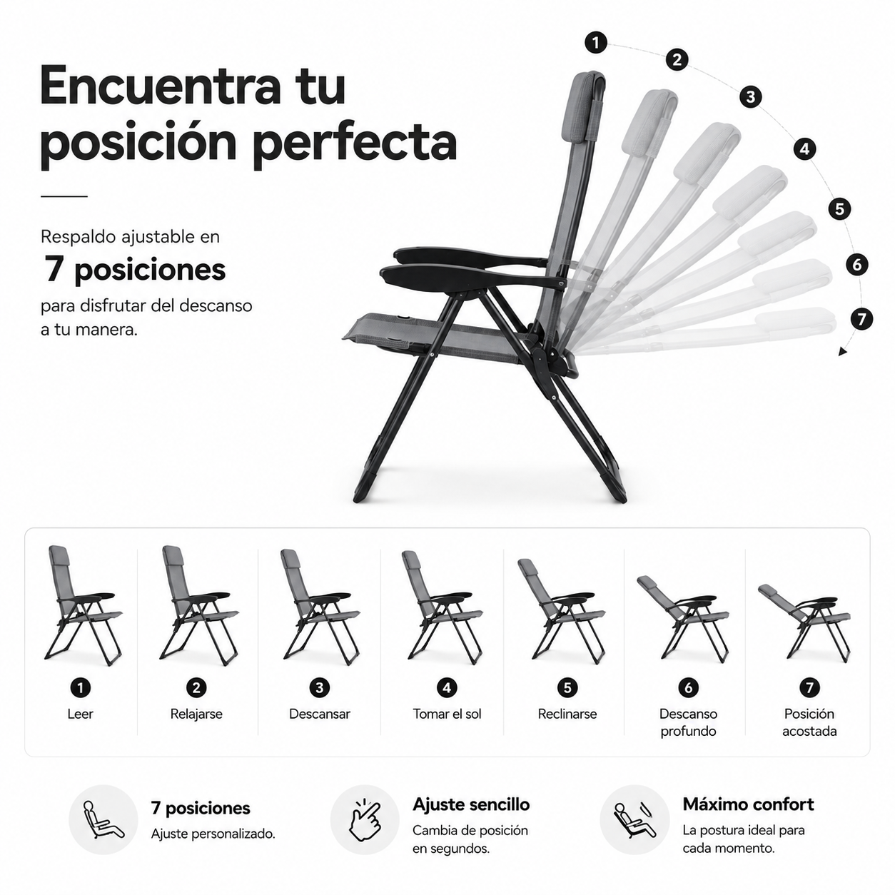 Silla reclinable gris ajustable de 7 posiciones con texto explicativo en español.