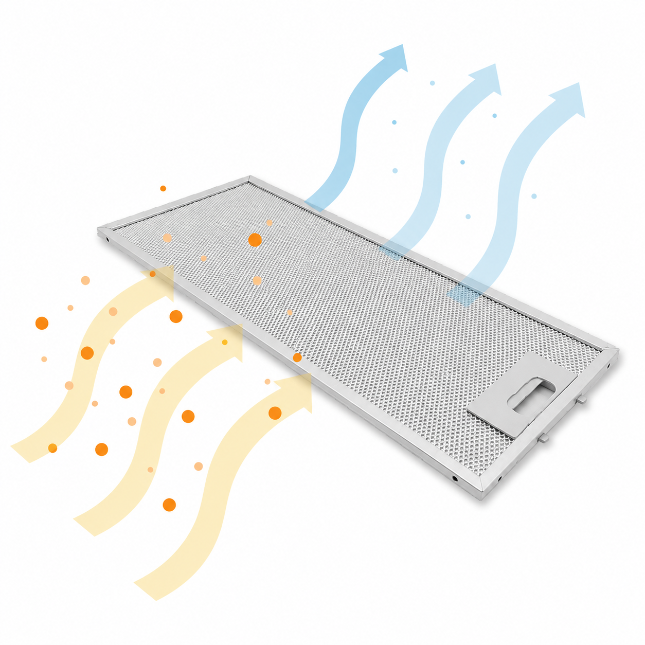 Ein rechteckiger Metallnetzfilter mit gelben Pfeilen und Partikeln, die eintreten, und blauen Pfeilen, die austreten.