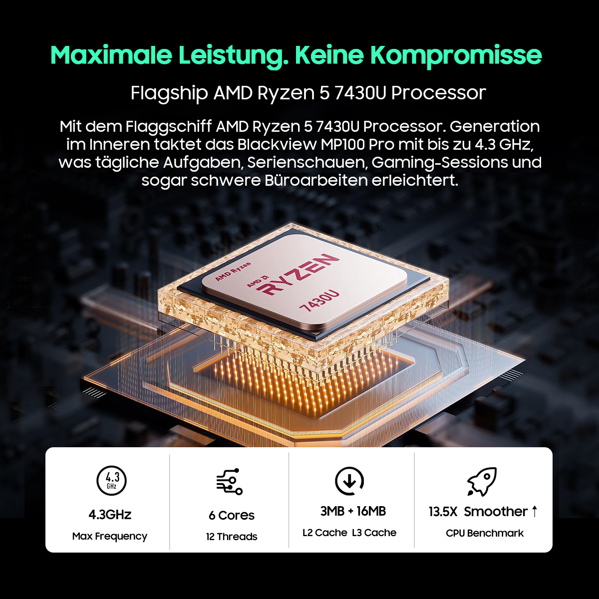 AMD Ryzen 5 7430U Prozessor Grafik mit technischen Spezifikationen und Text.