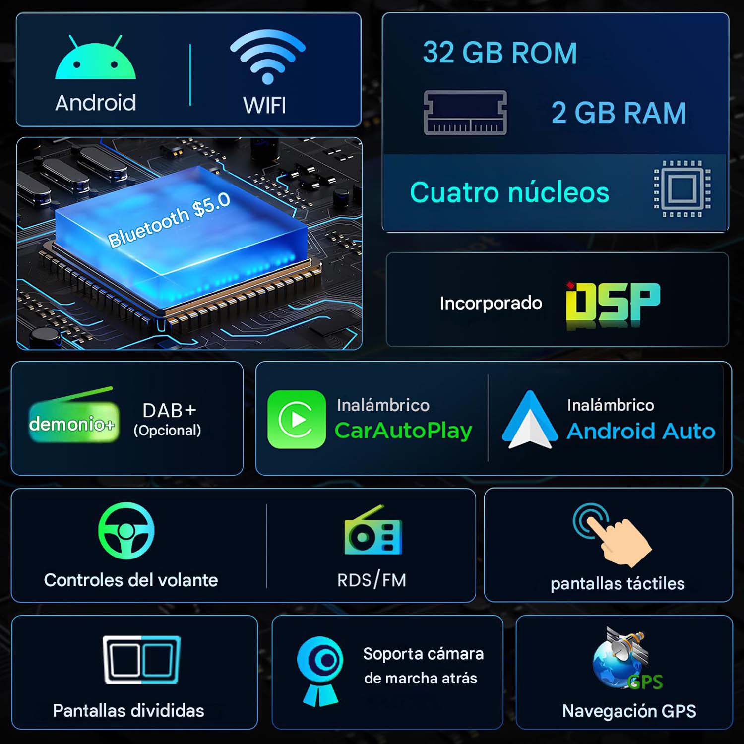 Infografía de especificaciones técnicas para autorradio con Android, Bluetooth, GPS y controles multimedia.