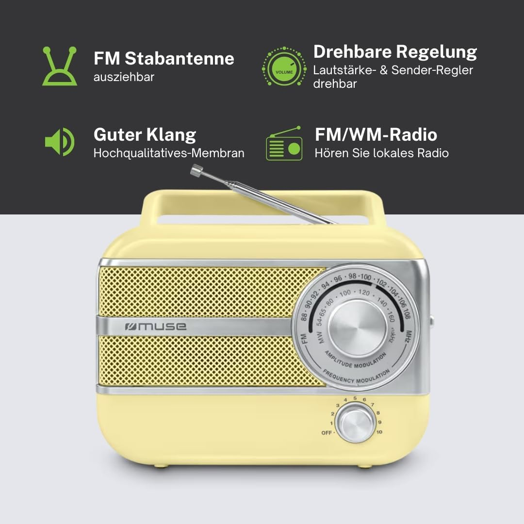 Ein retro gelbes Radio mit Metallakzenten und vier Erklärungsboxen in Deutsch.