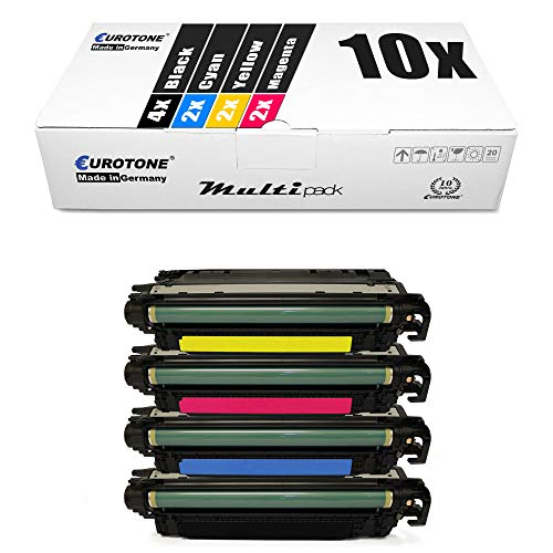 Eurotone Multipack mit einer Box und vier bunten Tonerkartuschen darunter.