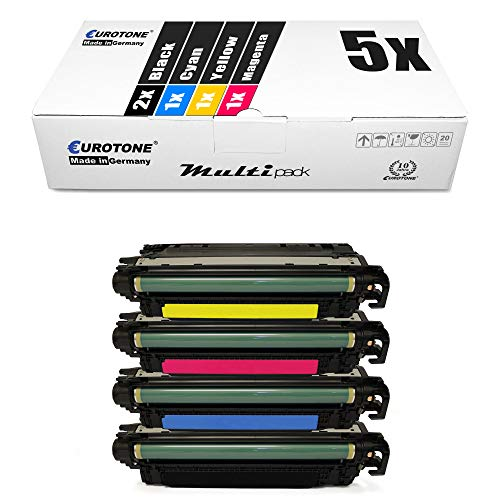 Eurotone Multipack mit fünf Tonerkartuschen in Schwarz, Cyan, Gelb und Magenta vor weißem Hintergrund.