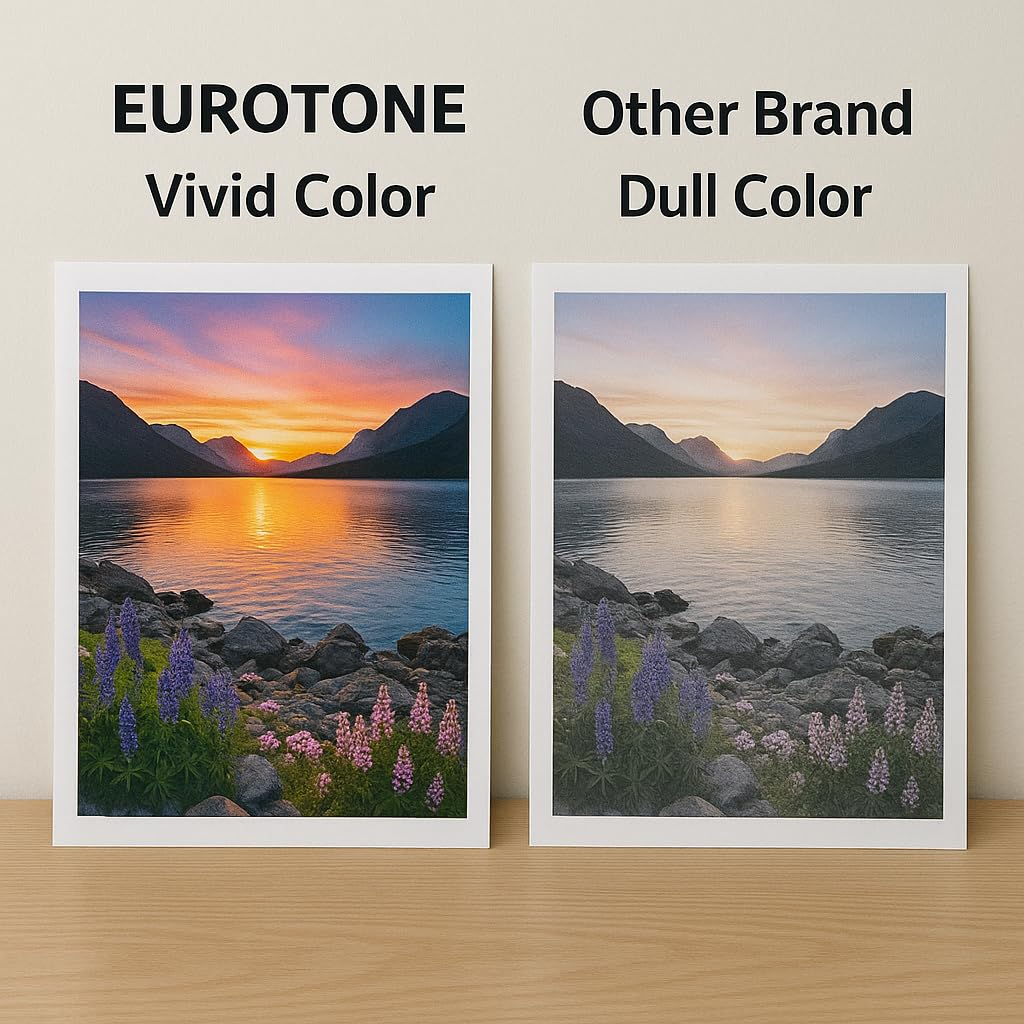 Vergleich einer Sonnenuntergangslandschaft mit lebendigen Farben links und blassen Farben rechts.