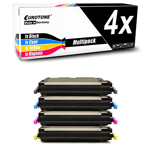 Eurotone Multipack mit vier Tonerkartuschen in Schwarz, Cyan, Gelb und Magenta vor weißem Hintergrund.