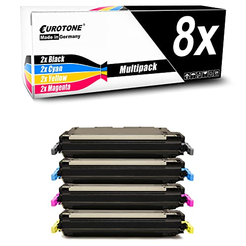 Eurotone Multipack mit acht Tonerkassetten in Schwarz, Cyan, Gelb und Magenta sowie der Produktverpackung.
