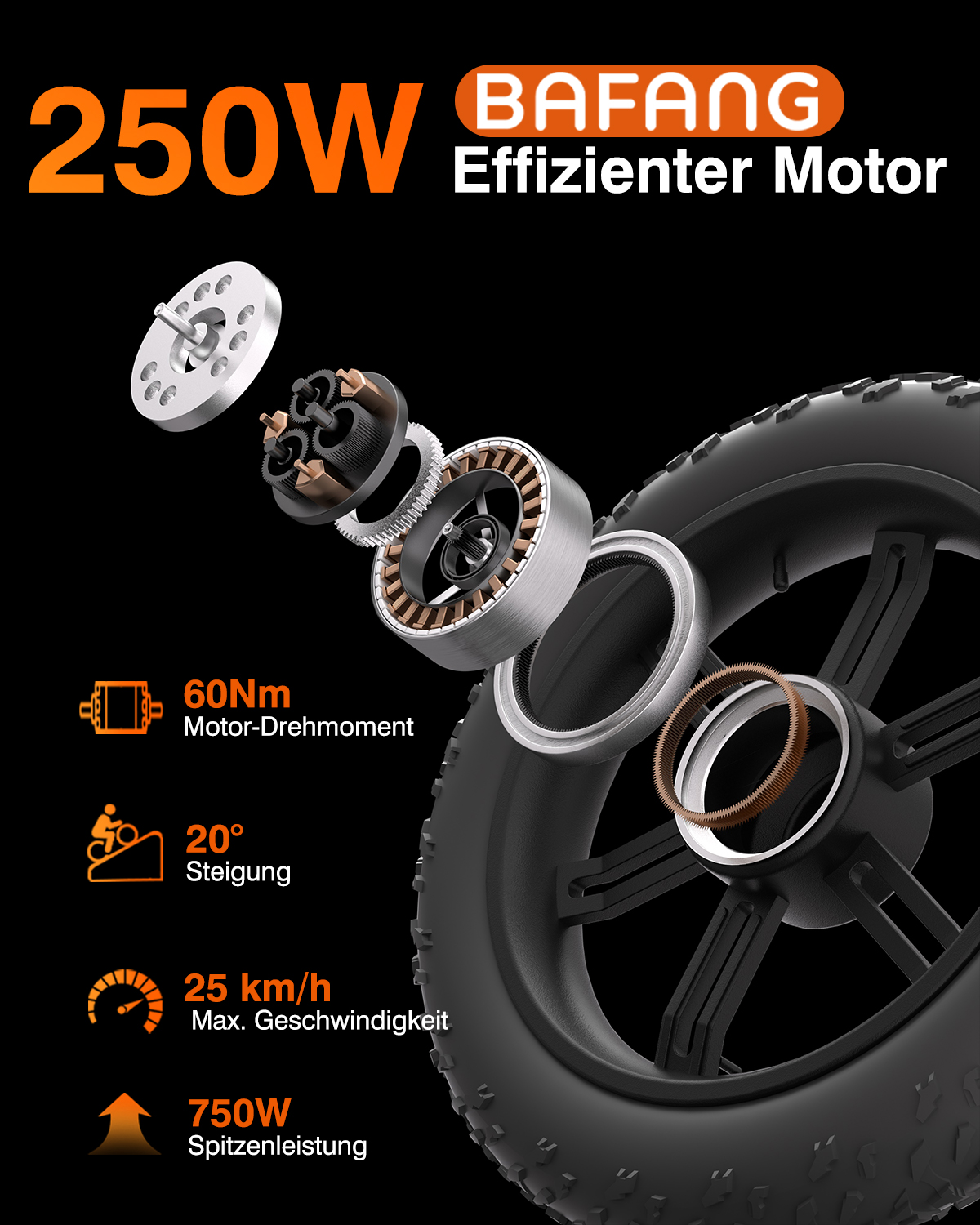 Explosionszeichnung eines Bafang 250W Motors mit Reifen und technischen Daten auf schwarzem Hintergrund.