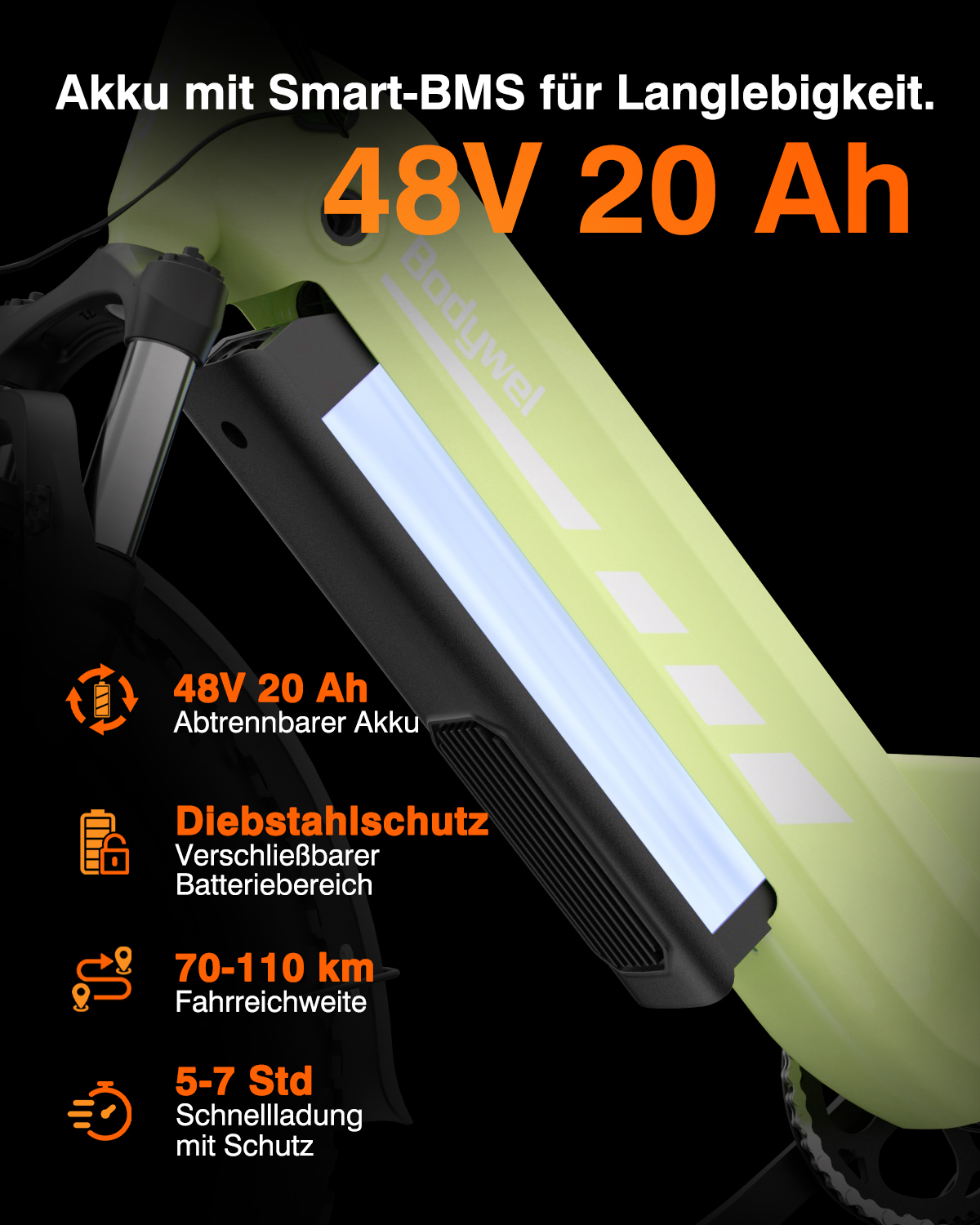 E-Bike Akku mit 48V 20Ah, Smart-BMS, Diebstahlschutz, 70-110 km Reichweite und 5-7 Std Schnellladung.