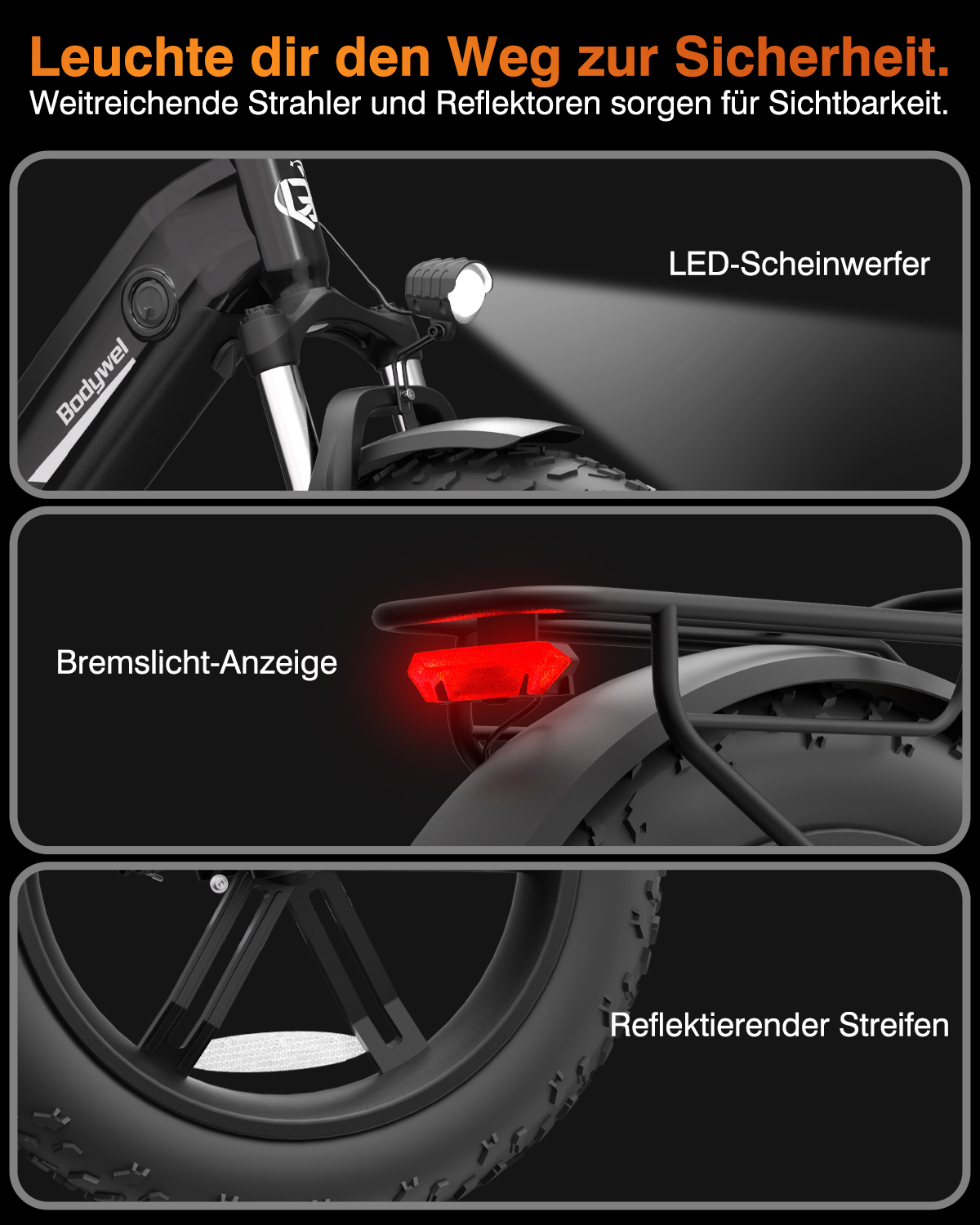 E-Bike Sicherheitsmerkmale mit LED-Scheinwerfer, Bremslicht und Reflektor am Reifen.