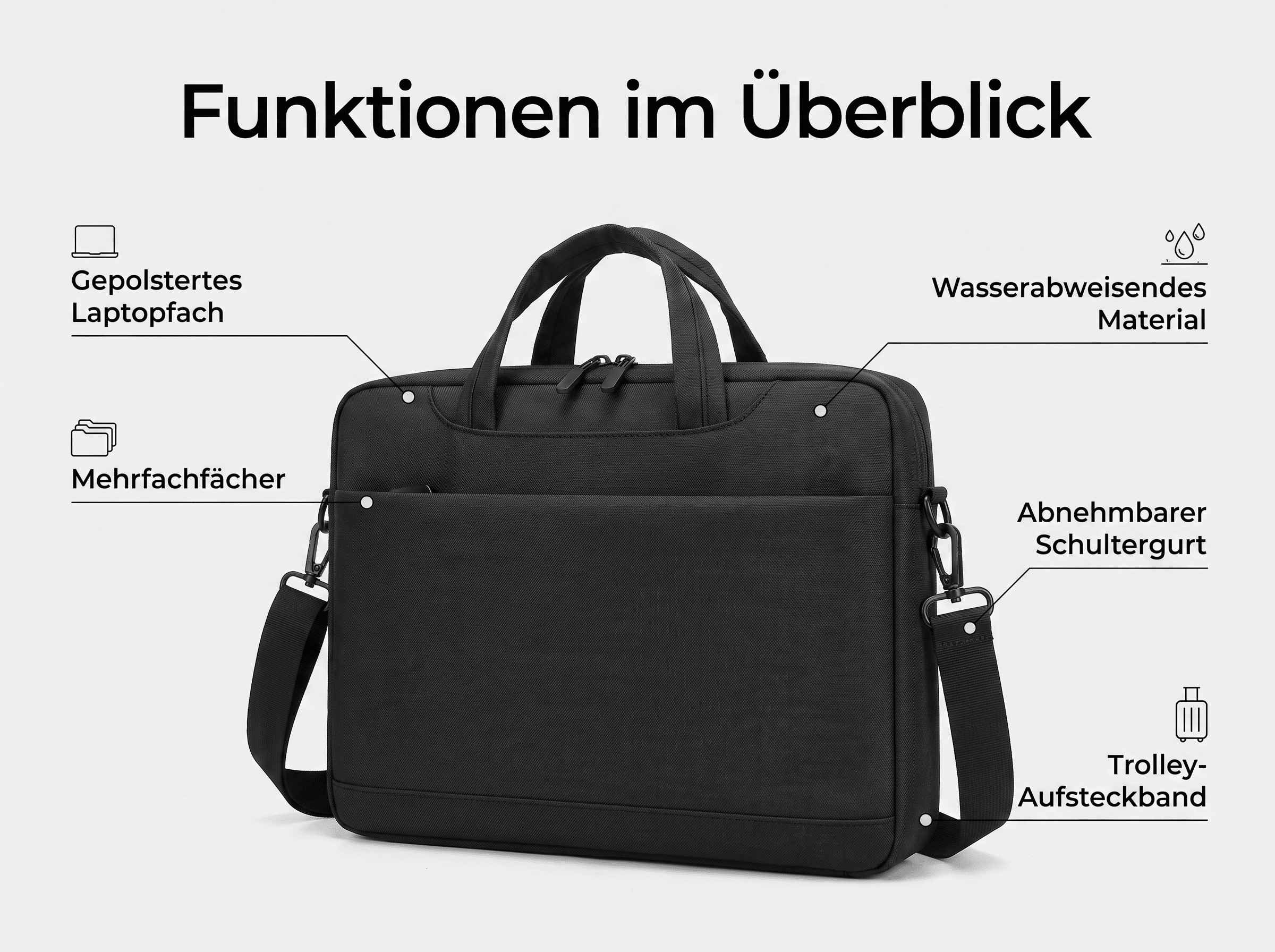 Schwarze Laptoptasche mit Beschriftung zu ihren Funktionen wie gepolstertem Fach und wasserabweisendem Material.