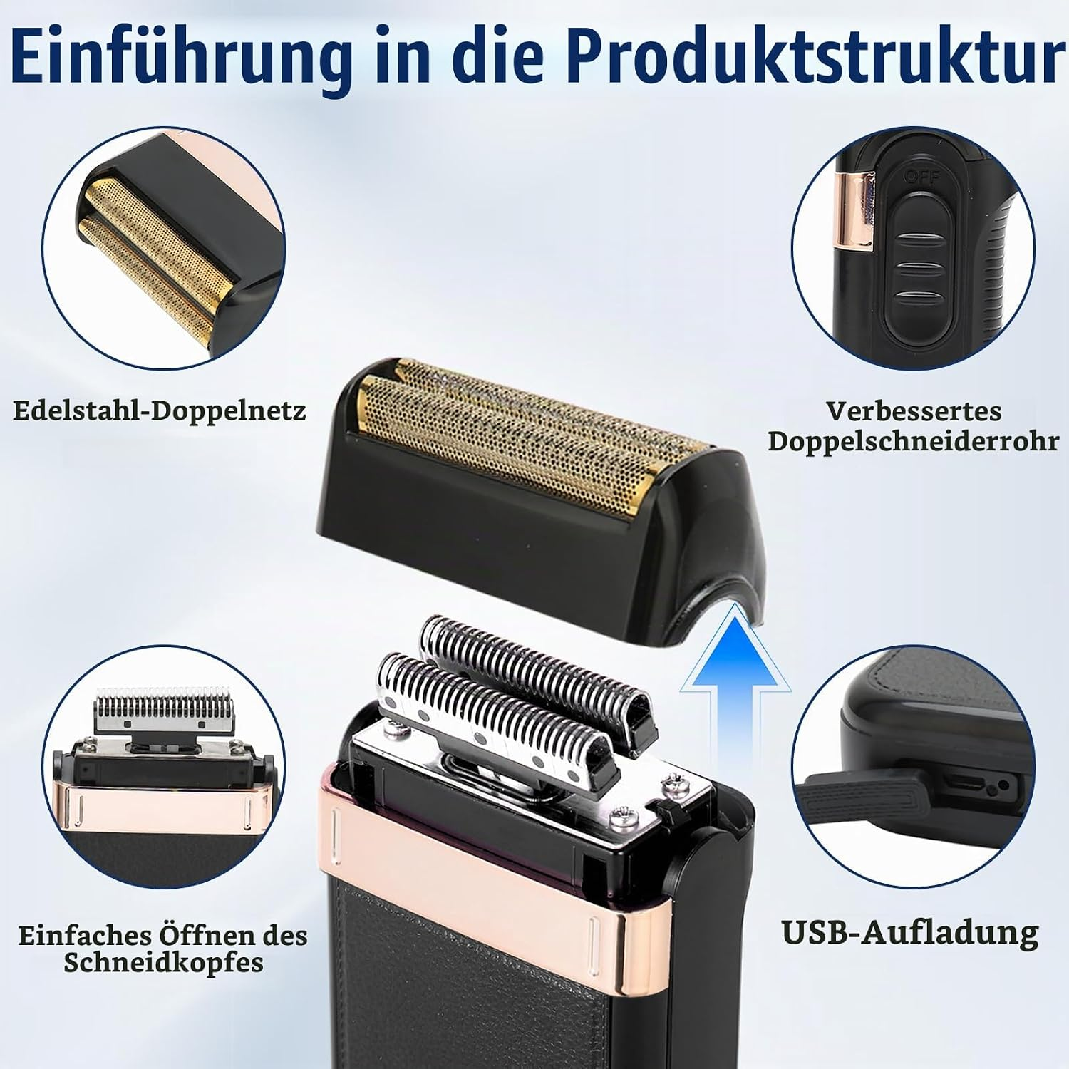 Produktstruktur eines Rasierers mit Doppelnetz, Schneidkopf, Ein-Ausschalter und USB-Anschluss.