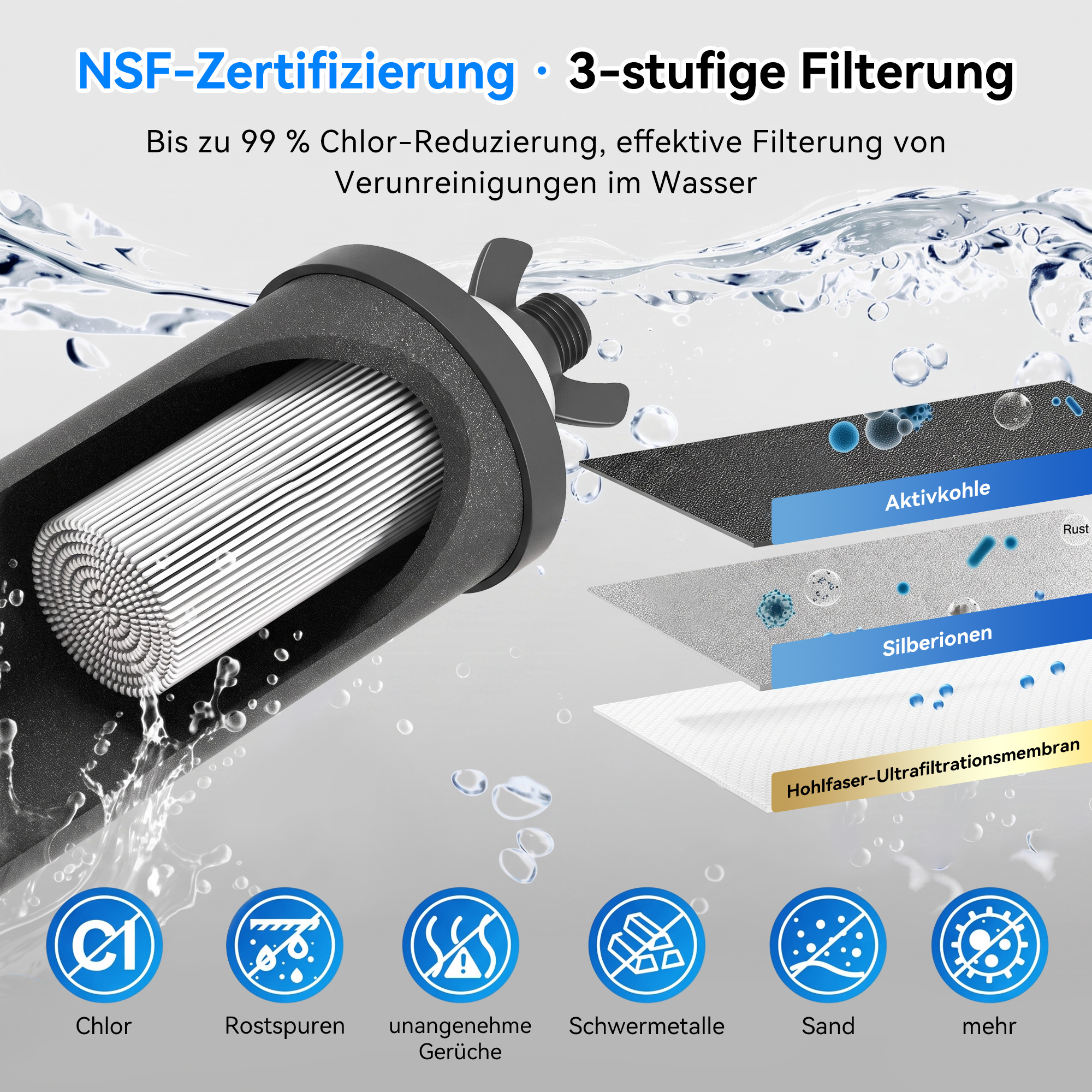 3-stufiger Wasserfilter mit Aktivkohle, Silberionen und Membran, mit deutscher Beschriftung.