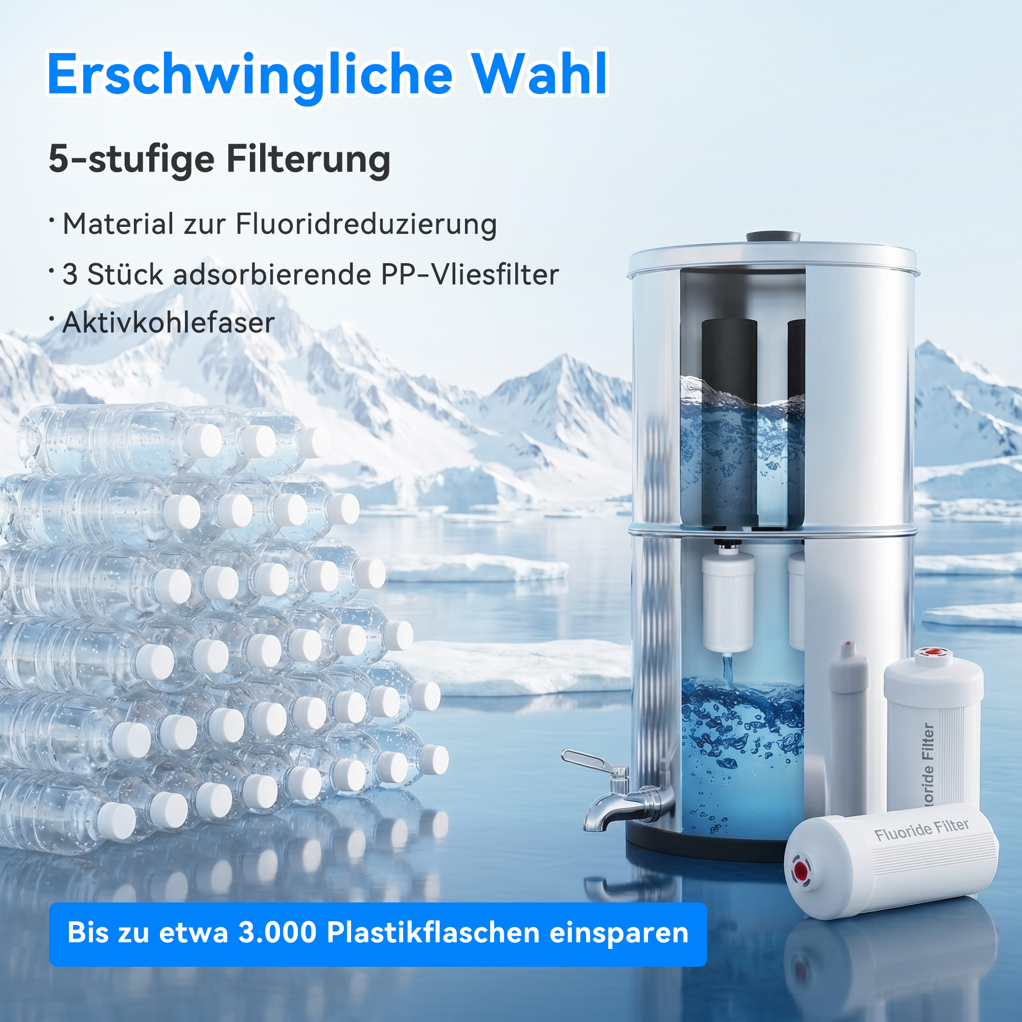 Edelstahl-Wasserfilter und Plastikflaschenstapel vor verschneiter Bergkulisse.