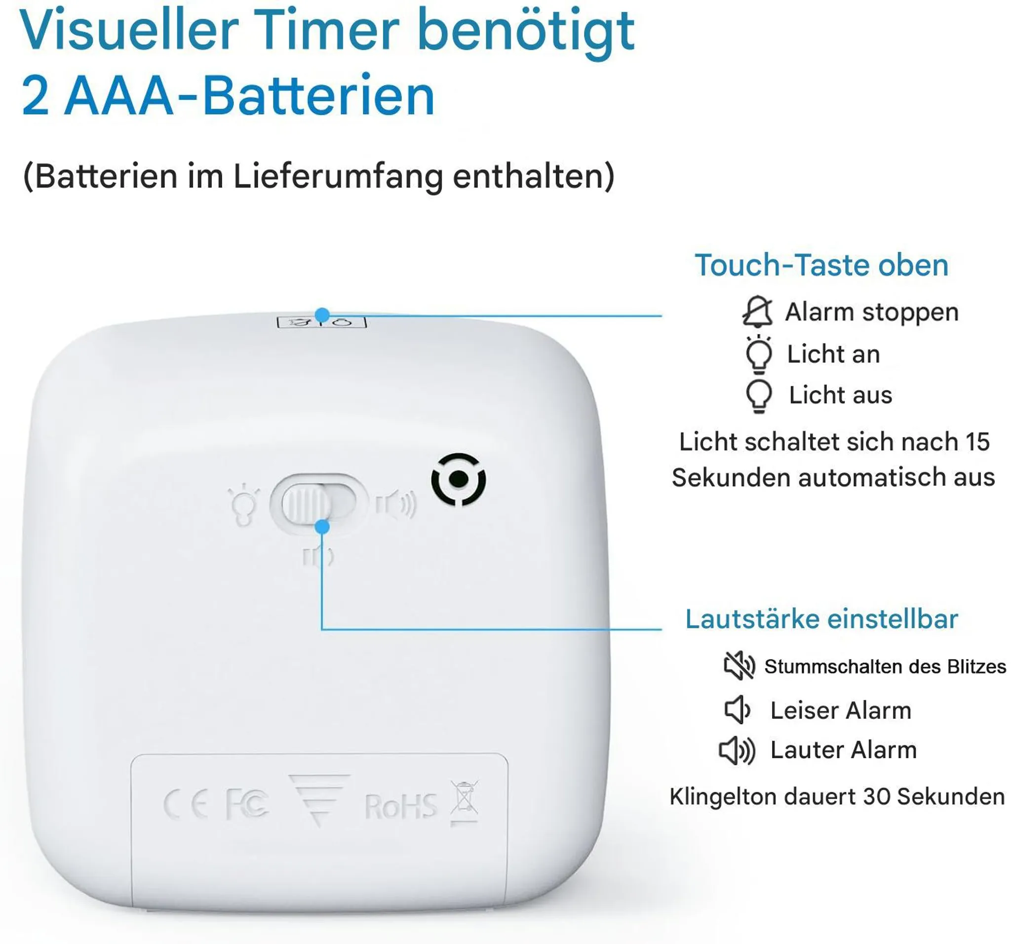 Diagramm eines weißen visuellen Timers mit Erklärungen zu Tasten und Funktionen.
