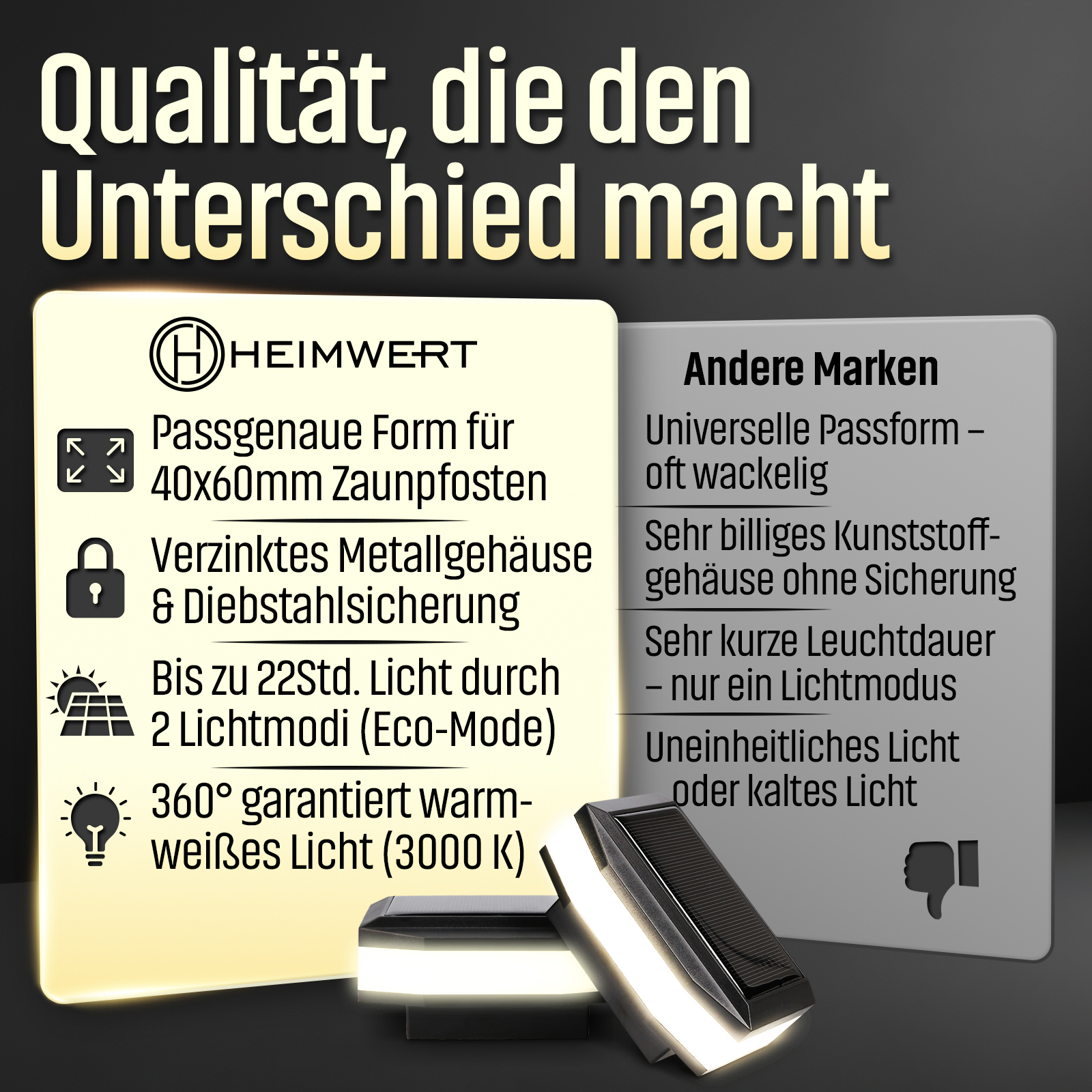 Vergleichsgrafik zwischen Heimwert Solarleuchte und anderen Marken mit Produktvorteilen.