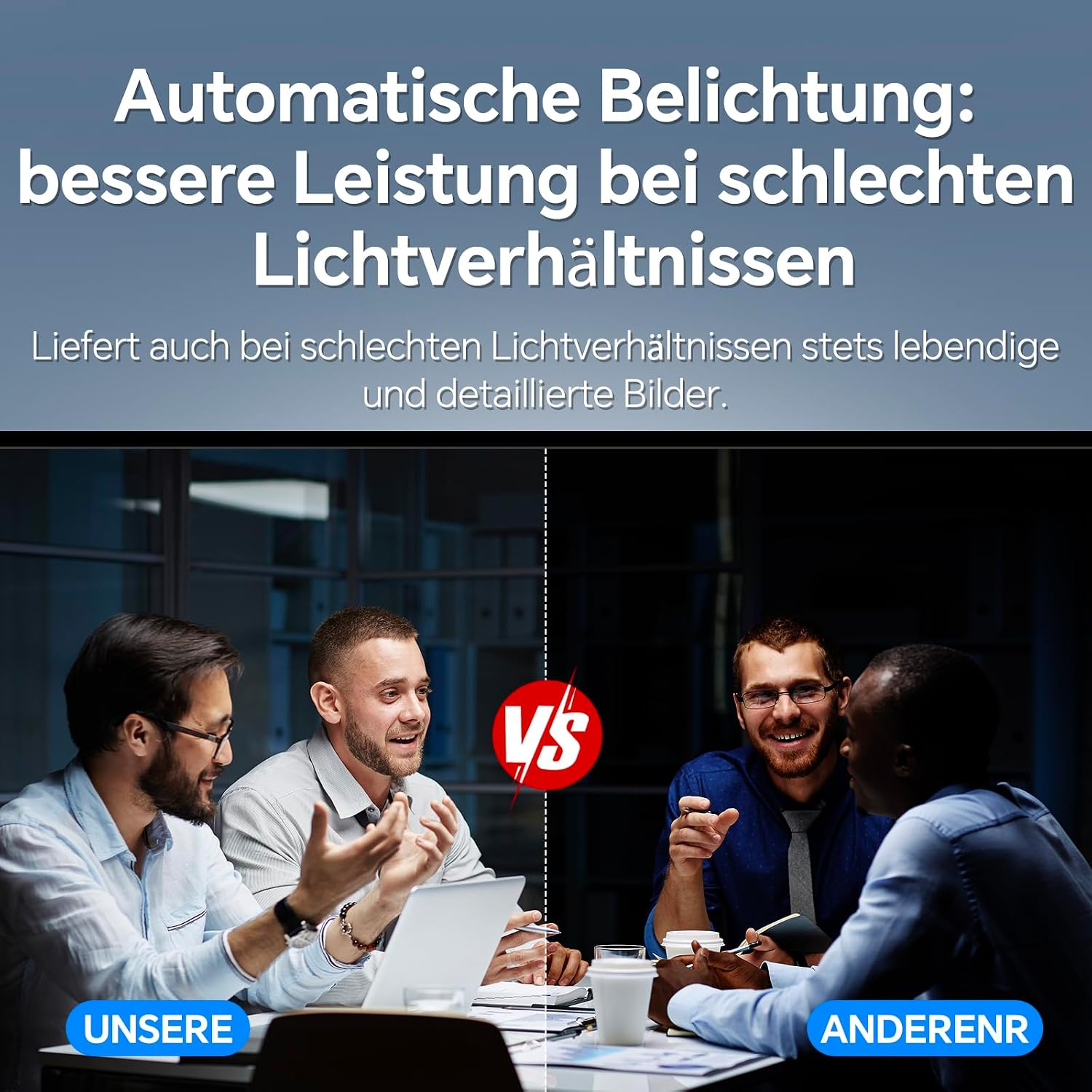 Vergleich zweier Meetingszenen mit deutschem Text über automatische Belichtung bei schwachem Licht.