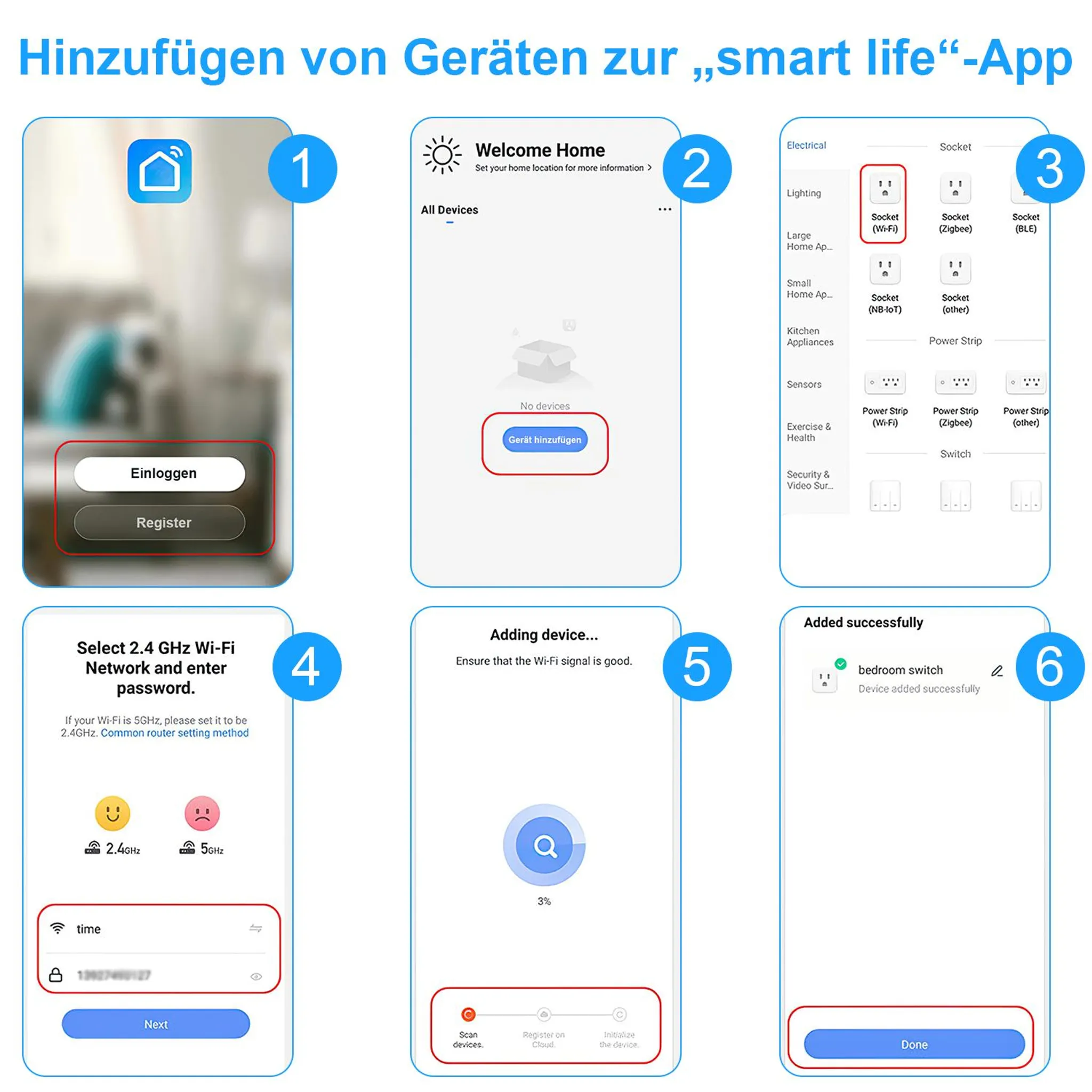 Sechs nummerierte Schritte zeigen das Hinzufügen von Geräten zur Smart Life App mit Screenshots.