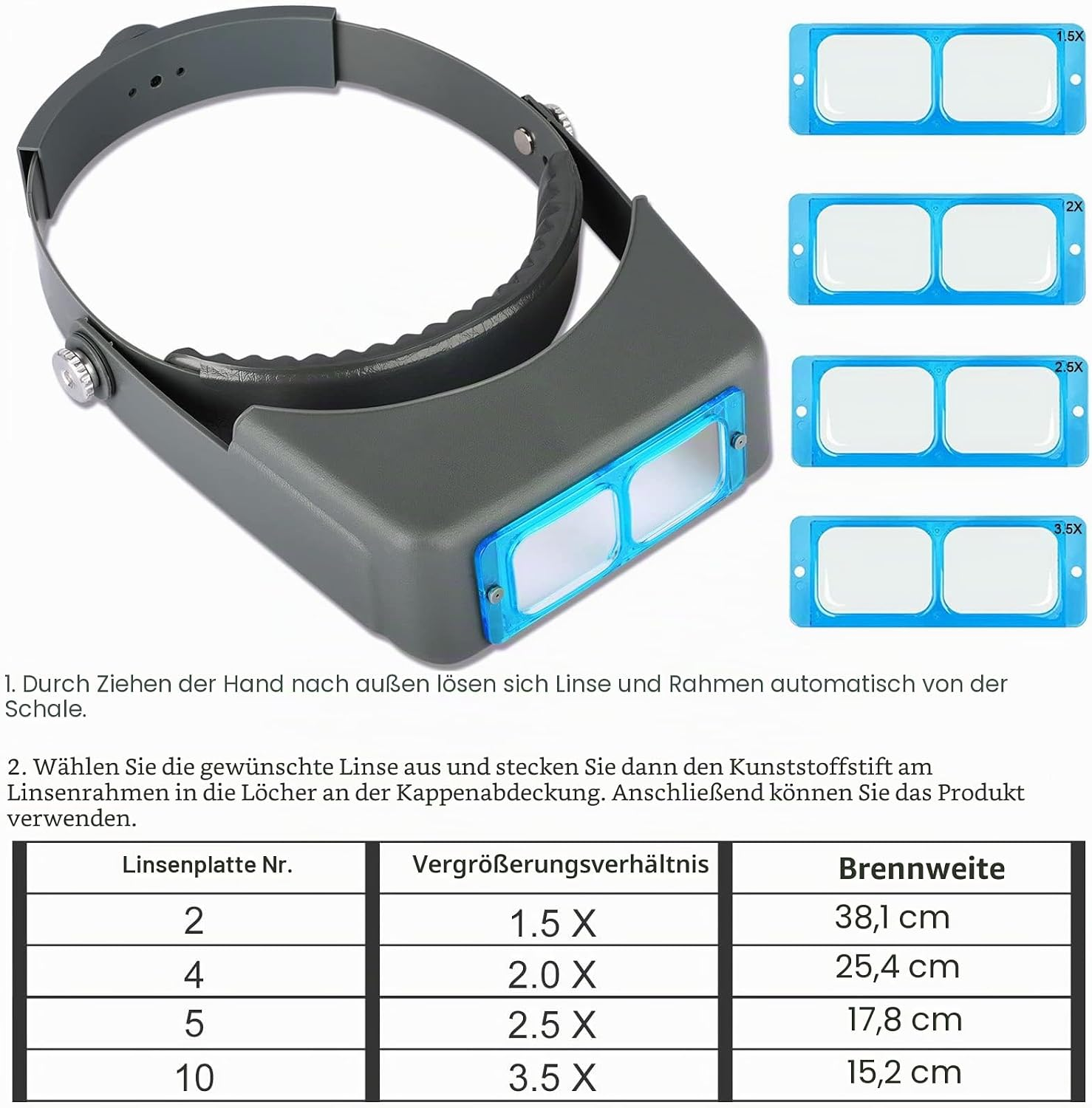 Graues Lupen-Kopfband mit vier austauschbaren blauen Linsen und einer Tabelle mit technischen Daten.